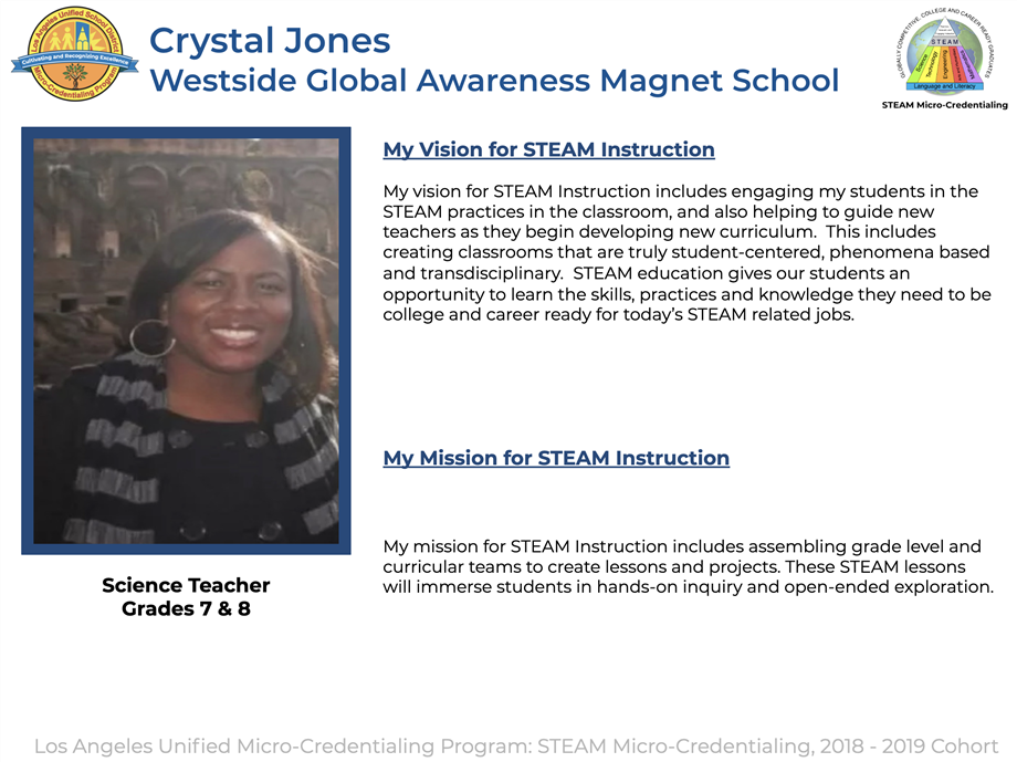 Jones, Crystal 